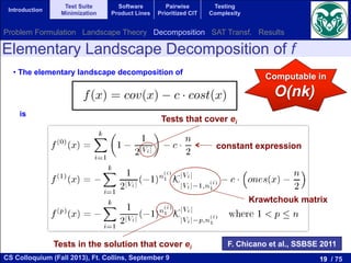 19 / 75CS Colloquium (Fall 2013), Ft. Collins, September 9
Introduction
Test Suite
Minimization
Software
Product Lines
Pairwise
Prioritized CIT
Testing
Complexity
• The elementary landscape decomposition of
is
Elementary Landscape Decomposition of f
constant expression
Tests that cover ei
Tests in the solution that cover ei
Krawtchouk matrix
Computable in
O(nk)
µ1 + d ·
µ1 d ·
f(x) = cov(x) c · cost(x)
F. Chicano et al., SSBSE 2011
Problem Formulation Landscape Theory Decomposition SAT Transf. Results
 