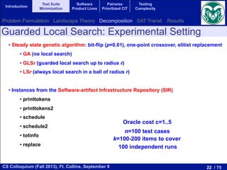 22 / 75CS Colloquium (Fall 2013), Ft. Collins, September 9
Introduction
Test Suite
Minimization
Software
Product Lines
Pairwise
Prioritized CIT
Testing
Complexity
• Steady state genetic algorithm: bit-flip (p=0.01), one-point crossover, elitist replacement
• GA (no local search)
• GLSr (guarded local search up to radius r)
• LSr (always local search in a ball of radius r)
• Instances from the Software-artifact Infrastructure Repository (SIR)
• printtokens
• printtokens2
• schedule
• schedule2
• totinfo
• replace
Guarded Local Search: Experimental Setting
n=100 test cases
Oracle cost c=1..5
100 independent runs
k=100-200 items to cover
Problem Formulation Landscape Theory Decomposition SAT Transf. Results
 