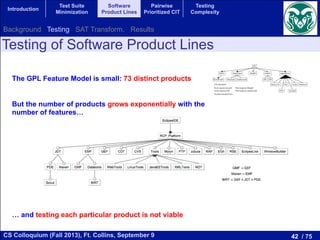 42 / 75CS Colloquium (Fall 2013), Ft. Collins, September 9
Introduction
Test Suite
Minimization
Software
Product Lines
Pairwise
Prioritized CIT
Testing
Complexity
Testing of Software Product Lines
Fig. 1. Graph Product Line Feature Model
In a feature model, each feature (except the root) has one
parent feature and can have a set of child features. Notice
here that a child feature can only be included in a feature
combination of a valid product if its parent is included as
well. The root feature is always included. There are four kinds
of feature relationships: i) Mandatory features are depicted
with a ﬁlled circle. A mandatory feature is selected whenever
its respective parent feature is selected. For example, features
Driver and GraphType, ii) Optional features are depicted
with an empty circle. An optional feature may or may not
be selected if its respective parent feature is selected. An
example is feature Weight, iii) Exclusive-or relations are
depicted as empty arcs crossing over a set of lines connecting
a parent feature with its child features. They indicate that
exactly one of the features in the exclusive-or group must be
selected whenever the parent feature is selected. For example,
if feature Search is selected, then either feature DFS or
feature BFS must be selected, iv) Inclusive-or relations are
depicted as ﬁlled arcs crossing over a set of lines connecting
a parent feature with its child features. They indicate that
at least one of the features in the inclusive-or group must
be selected if the parent is selected. If for instance, feature
Algorithms is selected then at least one of the features Num,
CC, SCC, Cycle, Shortest, Prim, and Kruskal must
be selected. Besides the parent-child relations, features can
also relate across different branches of the feature model with
the so called Cross-Tree Constraints (CTC). Figure 1 shows
some of the CTCs of our feature model2
. For instance, Cycle
requires DFS means that whenever feature Cycle is
an
co
pr
an
co
by
m
va
al
w
of
of
{0
xi
co
w
bo
C
w
pr
ea
de
W
co
The GPL Feature Model is small: 73 distinct products
But the number of products grows exponentially with the
number of features…
… and testing each particular product is not viable
Background Testing SAT Transform. Results
 