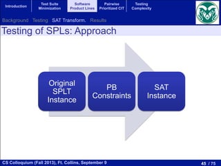 45 / 75CS Colloquium (Fall 2013), Ft. Collins, September 9
Introduction
Test Suite
Minimization
Software
Product Lines
Pairwise
Prioritized CIT
Testing
Complexity
Testing of SPLs: Approach
Original
SPLT
Instance
PB
Constraints
SAT
Instance
Background Testing SAT Transform. Results
 
