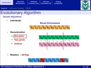 5 / 75CS Colloquium (Fall 2013), Ft. Collins, September 9
Introduction
Test Suite
Minimization
Software
Product Lines
Pairwise
Prioritized CIT
Testing
Complexity
Genetic Algorithms
•  Individuals
•  Recombination
"  One point
"  Two points
"  Uniform
•  Mutation → bit flips
0111000110
Binary Chromosome
0111000110
1100011001
000110 0111
011001 1100
1001 011010
1010 100101
0111010010 1 0
Evolutionary Algorithm
Search Software Testing SBSE
 