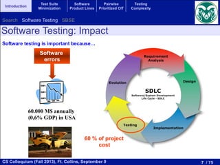 7 / 75CS Colloquium (Fall 2013), Ft. Collins, September 9
Introduction
Test Suite
Minimization
Software
Product Lines
Pairwise
Prioritized CIT
Testing
Complexity
Software testing is important because…
60.000 M$ annually
(0,6% GDP) in USA
Software
errors
60 % of project
cost
Software Testing: Impact
Search Software Testing SBSE
 