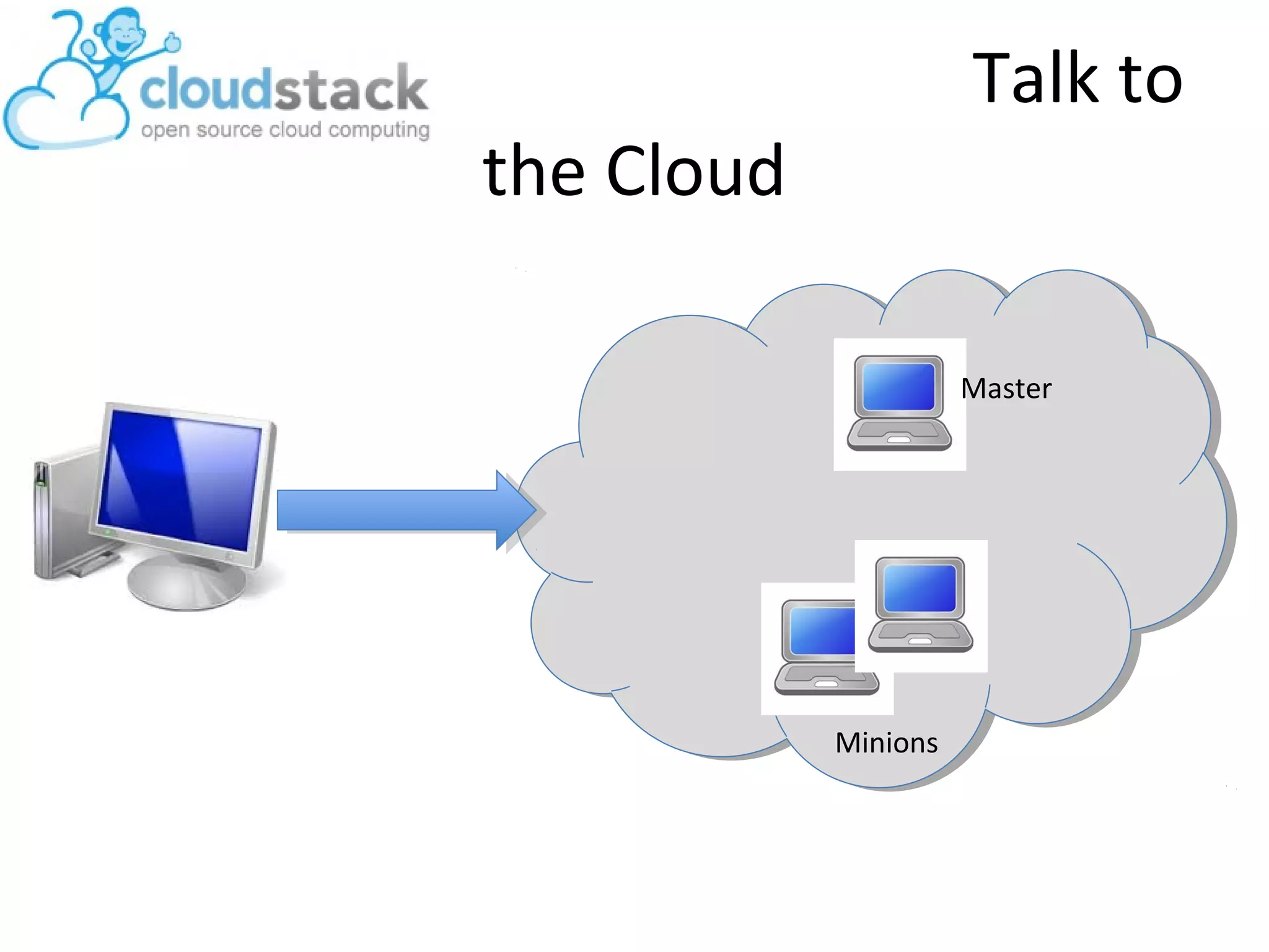 Talk to
the Cloud
Master
Minions
 