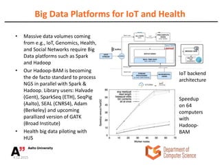 Big Data Platforms for IoT and Health
4.12.2015
• Massive data volumes coming
from e.g., IoT, Genomics, Health,
and Social Networks require Big
Data platforms such as Spark
and Hadoop
• Our Hadoop-BAM is becoming
the de facto standard to process
NGS in parallel with Spark &
Hadoop. Library users: Halvade
(Gent), SparkSeq (ETH), SeqPig
(Aalto), SEAL (CNRS4), Adam
(Berkeley) and upcoming
parallized version of GATK
(Broad Institute)
• Health big data piloting with
HUS
IoT backend
architecture
Speedup
on 64
computers
with
Hadoop-
BAM
 