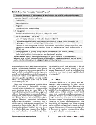 patient teaching about gabapentin