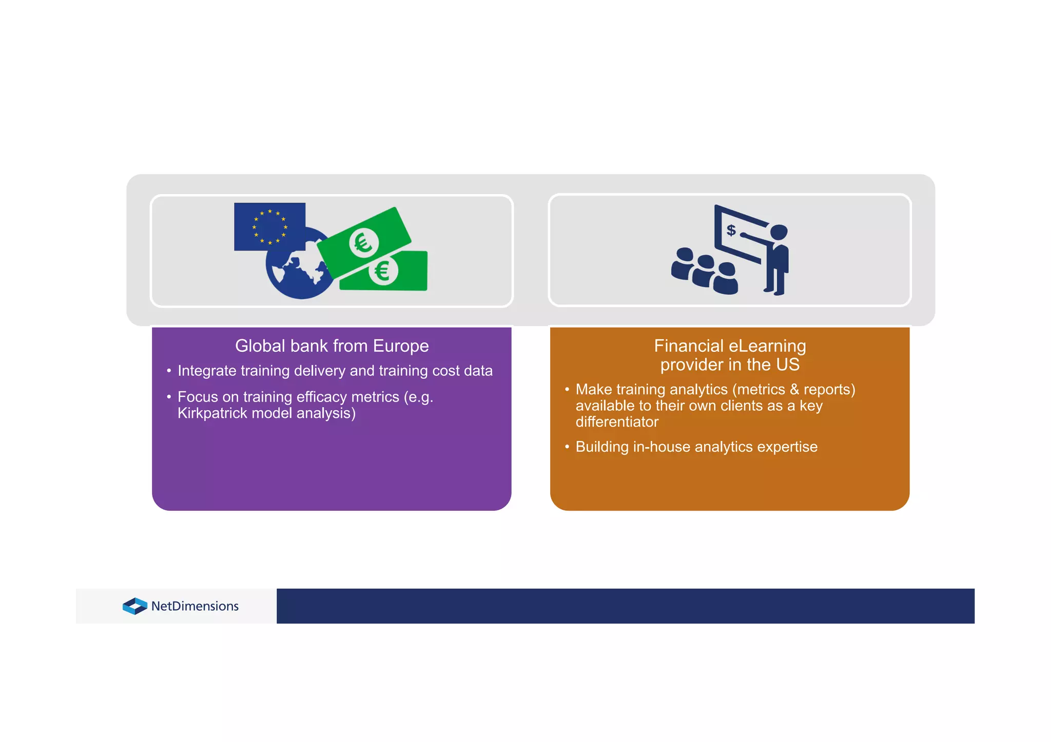 Global bank from Europe
• Integrate training delivery and training cost data
• Focus on training efficacy metrics (e.g.
Kirkpatrick model analysis)
Financial eLearning
provider in the US
• Make training analytics (metrics & reports)
available to their own clients as a key
differentiator
• Building in-house analytics expertise
