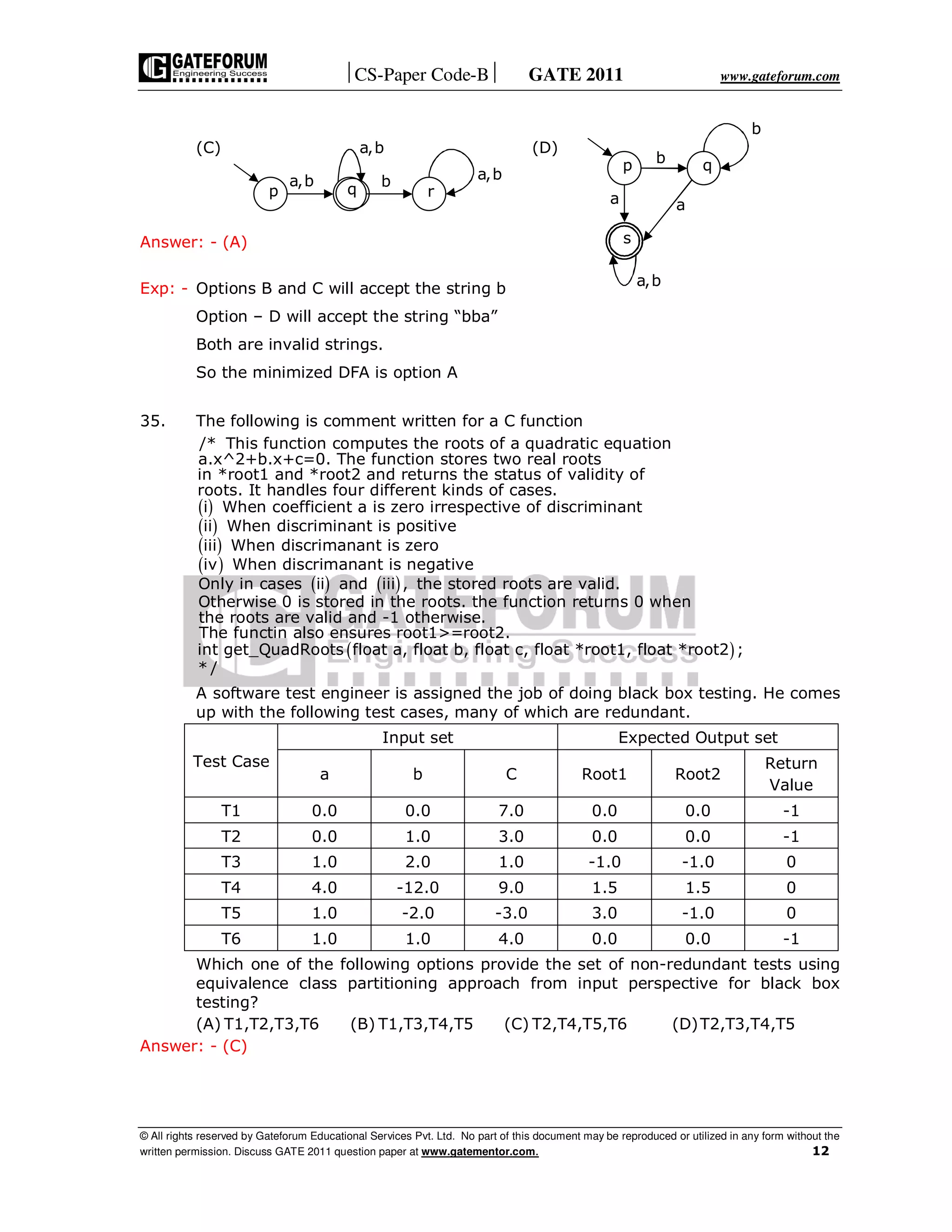 CS-Paper Code-B GATE 2011 www.gateforum.com
© All rights reserved by Gateforum Educational Services Pvt. Ltd. No part of this document may be reproduced or utilized in any form without the
written permission. Discuss GATE 2011 question paper at www.gatementor.com. 12
(C) (D)
Answer: - (A)
Exp: - Options B and C will accept the string b
Option – D will accept the string “bba”
Both are invalid strings.
So the minimized DFA is option A
35. The following is comment written for a C function
/* This function computes the roots of a quadratic equation
a.x^2+b.x+c=0. The function stores two real roots
in *root1 and *root2 and returns the status of validity of
roots. It handles four different
( )
( )
( )
( )
( ) ( )
kinds of cases.
i When coefficient a is zero irrespective of discriminant
ii When discriminant is positive
iii When discrimanant is zero
iv When discrimanant is negative
Only in cases ii and iii , the stored roots are valid.
Otherwise 0 is stored in the roots. the function returns 0 when
the roots are valid and -1 otherwise.
The functin also ensures root1>=root2.
int get_QuadRoots float a, float b, float c,( )float *root1, float *root2 ;
* /
A software test engineer is assigned the job of doing black box testing. He comes
up with the following test cases, many of which are redundant.
Test Case
Input set Expected Output set
a b C Root1 Root2
Return
Value
T1 0.0 0.0 7.0 0.0 0.0 -1
T2 0.0 1.0 3.0 0.0 0.0 -1
T3 1.0 2.0 1.0 -1.0 -1.0 0
T4 4.0 -12.0 9.0 1.5 1.5 0
T5 1.0 -2.0 -3.0 3.0 -1.0 0
T6 1.0 1.0 4.0 0.0 0.0 -1
Which one of the following options provide the set of non-redundant tests using
equivalence class partitioning approach from input perspective for black box
testing?
(A) T1,T2,T3,T6 (B) T1,T3,T4,T5 (C) T2,T4,T5,T6 (D)T2,T3,T4,T5
Answer: - (C)
p r
b a,ba,b
a,b
q
p q
s
a
b
a
a,b
b
 