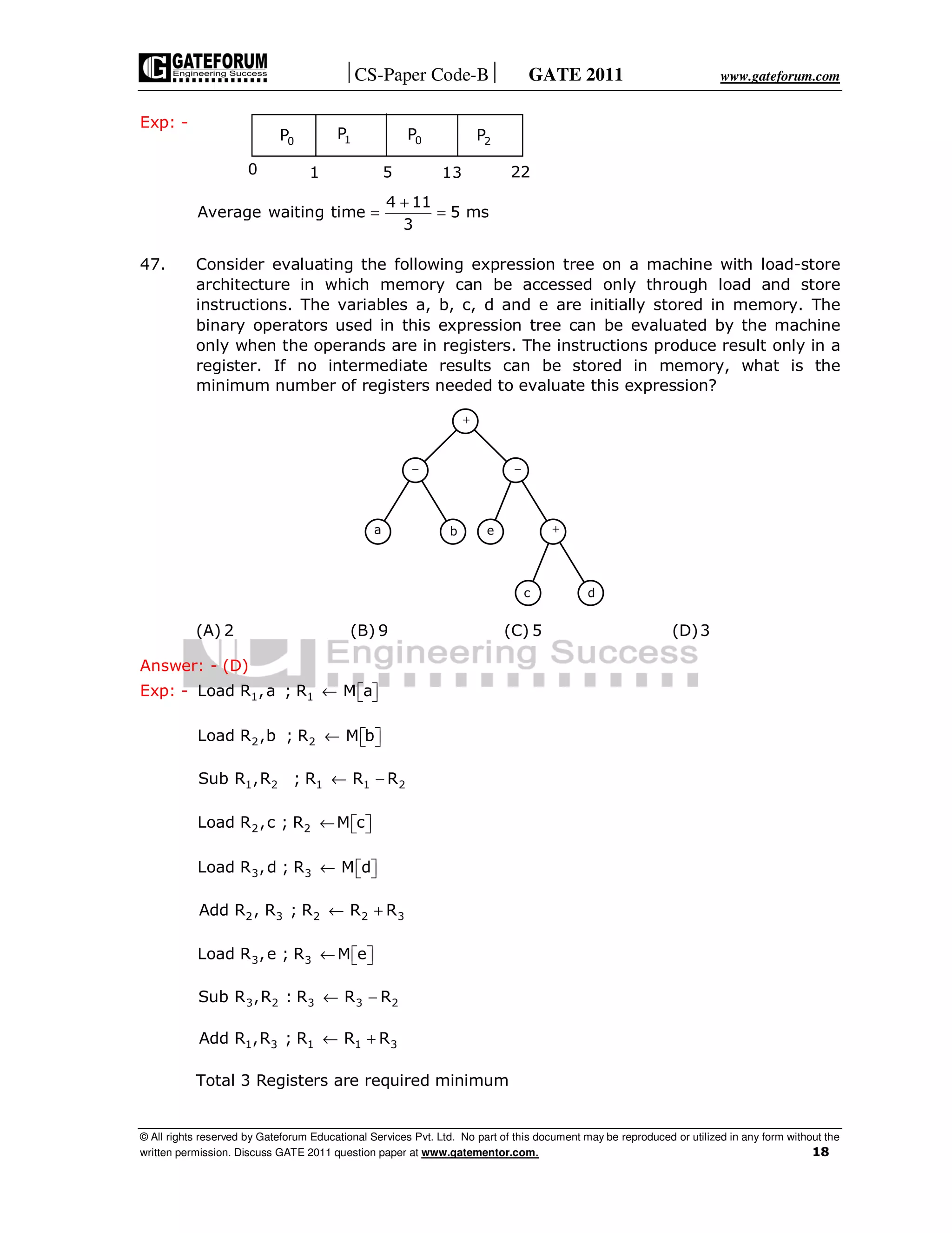 CS-Paper Code-B GATE 2011 www.gateforum.com
© All rights reserved by Gateforum Educational Services Pvt. Ltd. No part of this document may be reproduced or utilized in any form without the
written permission. Discuss GATE 2011 question paper at www.gatementor.com. 18
Exp: -
4 11
Average waiting time 5 ms
3
+
= =
47. Consider evaluating the following expression tree on a machine with load-store
architecture in which memory can be accessed only through load and store
instructions. The variables a, b, c, d and e are initially stored in memory. The
binary operators used in this expression tree can be evaluated by the machine
only when the operands are in registers. The instructions produce result only in a
register. If no intermediate results can be stored in memory, what is the
minimum number of registers needed to evaluate this expression?
(A) 2 (B) 9 (C) 5 (D)3
Answer: - (D)
Exp: - 1 1Load R ,a ; R M a←   
2 2Load R ,b ; R M b←   
1 2 1 1 2Sub R ,R ; R R R← −
2 2Load R ,c ; R M c←   
3 3Load R ,d ; R M d←   
2 3 2 2 3Add R , R ; R R R← +
3 3Load R ,e ; R M e←   
3 2 3 3 2Sub R ,R : R R R← −
1 3 1 1 3Add R ,R ; R R R← +
Total 3 Registers are required minimum
+
− −
a b e +
c d
0P 1P 0P 2P
0 1 5 13 22
 
