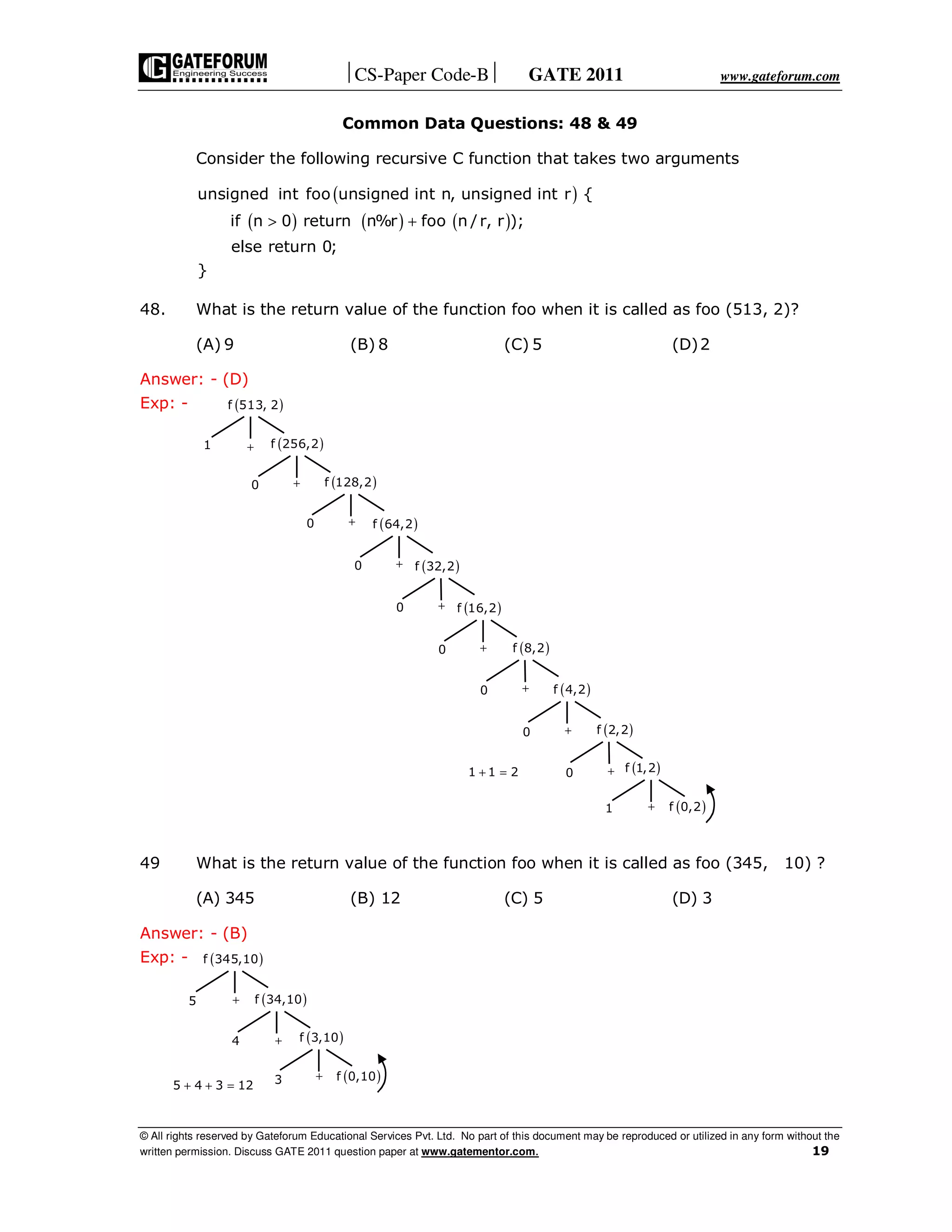 CS-Paper Code-B GATE 2011 www.gateforum.com
© All rights reserved by Gateforum Educational Services Pvt. Ltd. No part of this document may be reproduced or utilized in any form without the
written permission. Discuss GATE 2011 question paper at www.gatementor.com. 19
Common Data Questions: 48 & 49
Consider the following recursive C function that takes two arguments
( )
( ) ( ) ( )
unsigned int foo unsigned int n, unsigned int r {
if n 0 return n%r foo n /r, r );
else return 0;
}
> +
48. What is the return value of the function foo when it is called as foo (513, 2)?
(A) 9 (B) 8 (C) 5 (D)2
Answer: - (D)
Exp: -
49 What is the return value of the function foo when it is called as foo (345, 10) ?
(A) 345 (B) 12 (C) 5 (D) 3
Answer: - (B)
Exp: -
( )f 513, 2
( )f 256,2
( )f 128,2
( )f 64,2
( )f 32,2
( )f 16,2
( )f 8,2
( )f 4,2
( )f 2,2
( )f 1,2
( )f 0,2
+1
+0
+0
+0
+0
+0
+0
+0
+0
+1
+ =1 1 2
( )f 345,10
( )f 34,10
( )f 3,10
( )f 0,10
+
+
+
5
4
3+ + =5 4 3 12
 