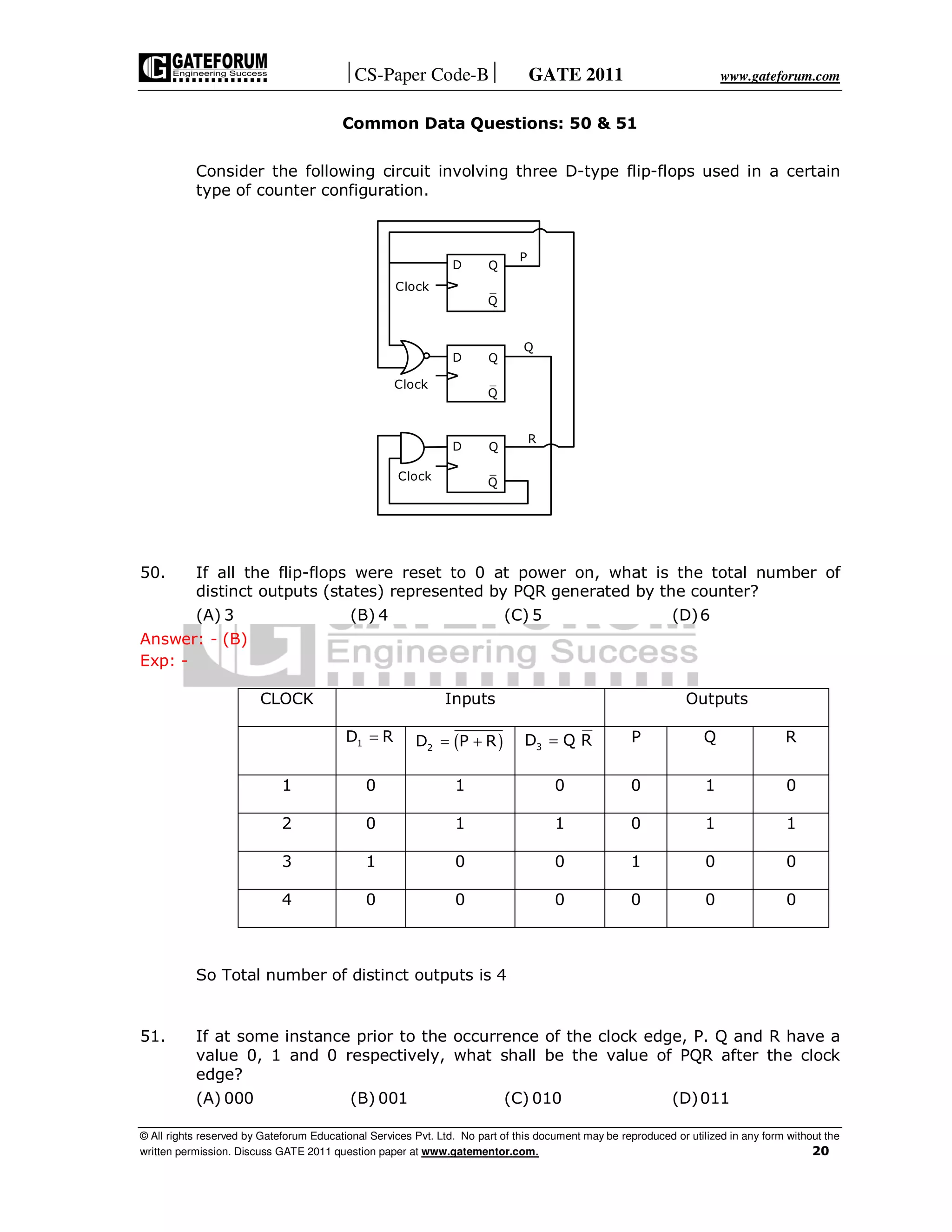 CS-Paper Code-B GATE 2011 www.gateforum.com
© All rights reserved by Gateforum Educational Services Pvt. Ltd. No part of this document may be reproduced or utilized in any form without the
written permission. Discuss GATE 2011 question paper at www.gatementor.com. 20
Common Data Questions: 50 & 51
Consider the following circuit involving three D-type flip-flops used in a certain
type of counter configuration.
50. If all the flip-flops were reset to 0 at power on, what is the total number of
distinct outputs (states) represented by PQR generated by the counter?
(A) 3 (B) 4 (C) 5 (D)6
Answer: - (B)
Exp: -
CLOCK Inputs Outputs
=1D R ( )= +2
D P R =3D Q R P Q R
1 0 1 0 0 1 0
2 0 1 1 0 1 1
3 1 0 0 1 0 0
4 0 0 0 0 0 0
So Total number of distinct outputs is 4
51. If at some instance prior to the occurrence of the clock edge, P. Q and R have a
value 0, 1 and 0 respectively, what shall be the value of PQR after the clock
edge?
(A) 000 (B) 001 (C) 010 (D)011
P
D Q
Q
Clock
D Q
Q
D Q
Q
Q
R
Clock
Clock
 
