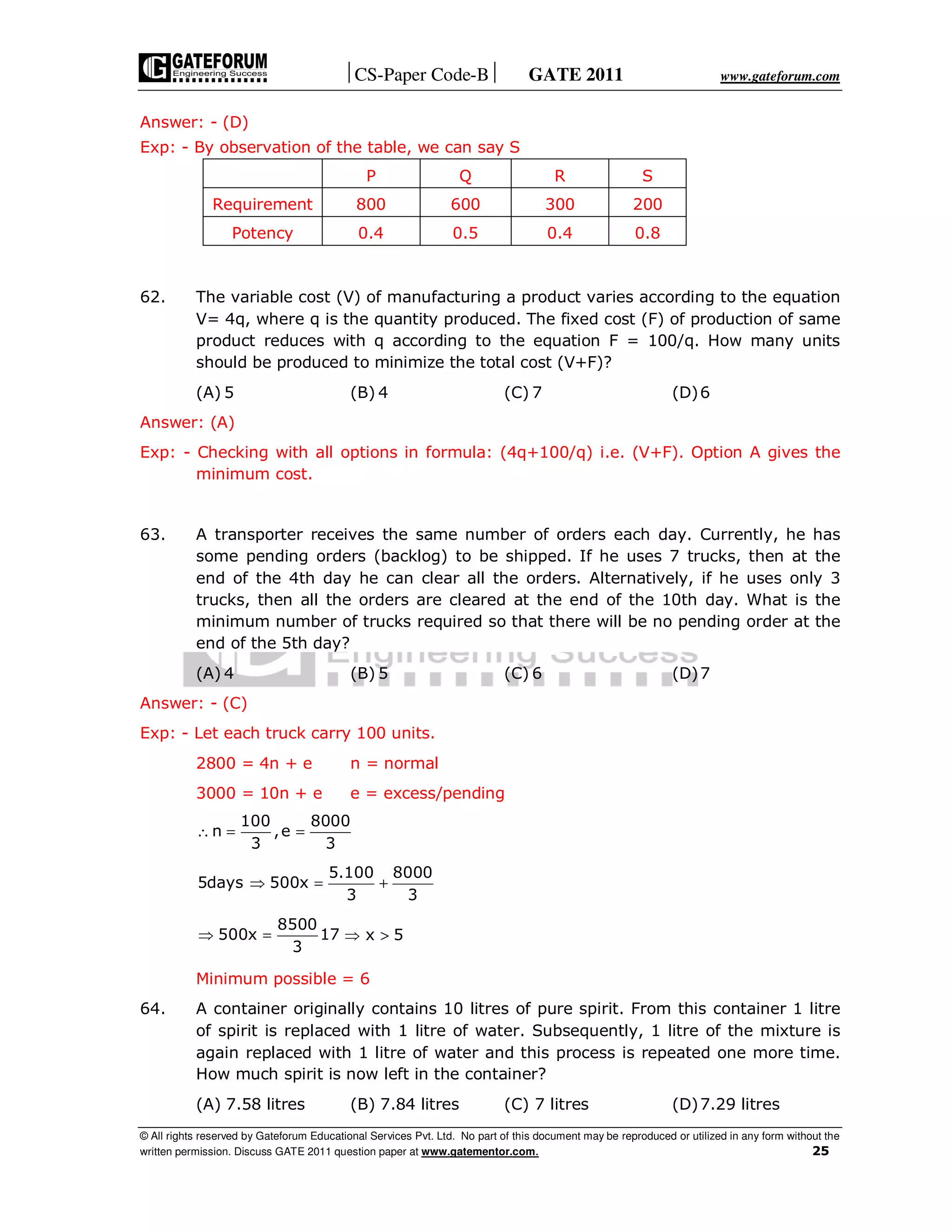 CS-Paper Code-B GATE 2011 www.gateforum.com
© All rights reserved by Gateforum Educational Services Pvt. Ltd. No part of this document may be reproduced or utilized in any form without the
written permission. Discuss GATE 2011 question paper at www.gatementor.com. 25
Answer: - (D)
Exp: - By observation of the table, we can say S
P Q R S
Requirement 800 600 300 200
Potency 0.4 0.5 0.4 0.8
62. The variable cost (V) of manufacturing a product varies according to the equation
V= 4q, where q is the quantity produced. The fixed cost (F) of production of same
product reduces with q according to the equation F = 100/q. How many units
should be produced to minimize the total cost (V+F)?
(A) 5 (B) 4 (C) 7 (D)6
Answer: (A)
Exp: - Checking with all options in formula: (4q+100/q) i.e. (V+F). Option A gives the
minimum cost.
63. A transporter receives the same number of orders each day. Currently, he has
some pending orders (backlog) to be shipped. If he uses 7 trucks, then at the
end of the 4th day he can clear all the orders. Alternatively, if he uses only 3
trucks, then all the orders are cleared at the end of the 10th day. What is the
minimum number of trucks required so that there will be no pending order at the
end of the 5th day?
(A) 4 (B) 5 (C) 6 (D)7
Answer: - (C)
Exp: - Let each truck carry 100 units.
2800 = 4n + e n = normal
3000 = 10n + e e = excess/pending
100 8000
n ,e
3 3
∴ = =
5.100 8000
5days 500x
3 3
⇒ = +
8500
500x 17
3
⇒ = x 5⇒ >
Minimum possible = 6
64. A container originally contains 10 litres of pure spirit. From this container 1 litre
of spirit is replaced with 1 litre of water. Subsequently, 1 litre of the mixture is
again replaced with 1 litre of water and this process is repeated one more time.
How much spirit is now left in the container?
(A) 7.58 litres (B) 7.84 litres (C) 7 litres (D)7.29 litres
 