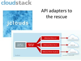 API adapters to
  the rescue
 