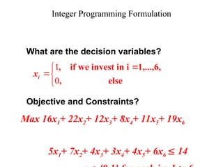 ai linMixed Integer Programming (MIP) is a type of mathematical ...