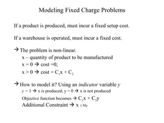 ai linMixed Integer Programming (MIP) is a type of mathematical ...