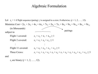 ai linMixed Integer Programming (MIP) is a type of mathematical ...