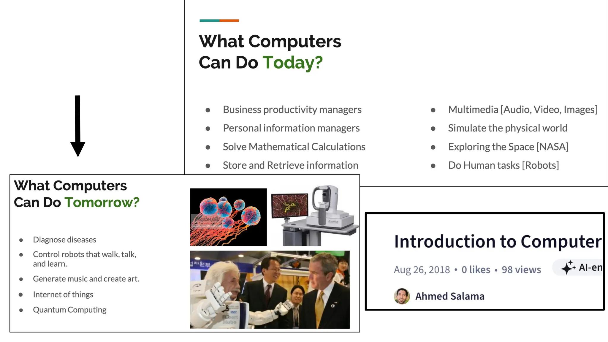 Introduction to Computer science and its fields | PPT