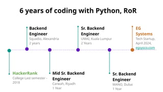 Introduction to Computer science and its fields | PPTX