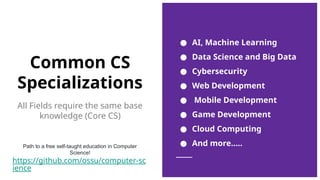 Computer Science Barnches Introduction to Computer science and its fields | PPTX