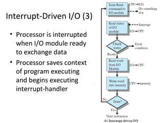 Interrupt-Driven I/O (3)
• Processor is interrupted
when I/O module ready
to exchange data
• Processor saves context
of program executing
and begins executing
interrupt-handler

 