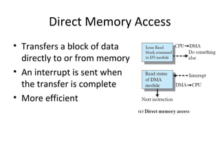 Direct Memory Access
• Transfers a block of data
directly to or from memory
• An interrupt is sent when
the transfer is complete
• More efficient

 