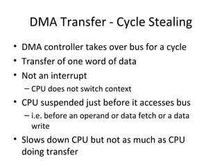 DMA Transfer - Cycle Stealing
• DMA controller takes over bus for a cycle
• Transfer of one word of data
• Not an interrupt
– CPU does not switch context

• CPU suspended just before it accesses bus
– i.e. before an operand or data fetch or a data
write

• Slows down CPU but not as much as CPU
doing transfer

 