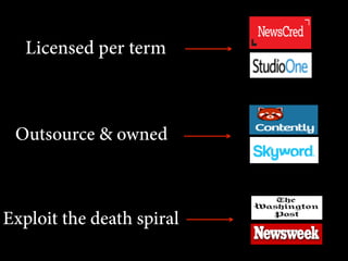 Licensed per term

Outsource & owned

Exploit the death spiral

 