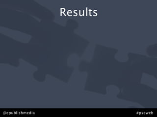 Results




@epublishmedia             #pseweb
 