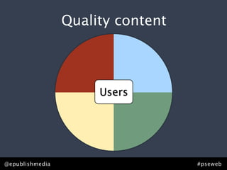 Quality content



                      Users




@epublishmedia                     #pseweb
 