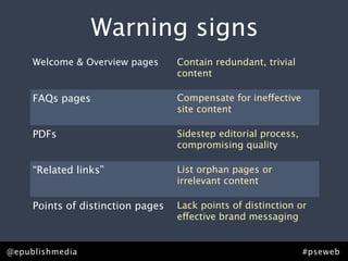Warning signs
 that you need content strategy.
   Welcome & Overview pages Contain redundant, trivial
                            content

     FAQs pages                    Compensate for ineffective
                                   site content

     PDFs                          Sidestep editorial process,
                                   compromising quality

     “Related links”               List orphan pages or
                                   irrelevant content

     Points of distinction pages   Lack points of distinction or
                                   effective brand messaging


@epublishmedia                                                   #pseweb
 