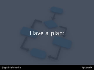 Have a plan:




@epublishmedia                  #pseweb
 