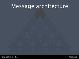 Message architecture




@epublishmedia                 #pseweb
 