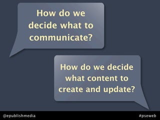 How do we
          decide what to
          communicate?


                 How do we decide
                   what cont...