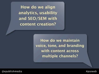 How do we align
           analytics, usability
           and SEO/SEM with
            content creation?



             ...