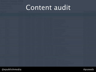 Content audit




@epublishmedia                   #pseweb
 