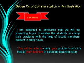 Seven Cs of Communication – An Illustration
Candidness
“I am delighted to announce that we will be
extending hours to enable the students to clarify
their problems with the help of faculty members
present in extra hours“
“You will be able to clarify your problems with the
help of your teachers in extended teaching hours“
 