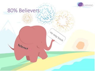 80% Believers
 