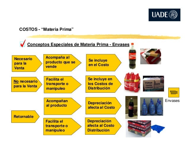 Como Reducir Costos De Materia Prima www.slideshare.net