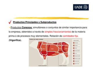 Productos Principales y Subproductos
Productos Conexos: simultáneos o conjuntos de similar importancia para
la empresa, obtenidos a través de simples fraccionamientos de la materia
prima o de procesos muy elementales. Relación de cantidades fija.prima o de procesos muy elementales. Relación de cantidades fija.
(frigorífica).
 