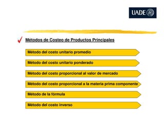 Métodos de Costeo de Productos Principales
Método del costo unitario promedio
Método del costo unitario ponderadoMétodo del costo unitario ponderado
Método del costo proporcional al valor de mercado
Método del costo proporcional a la materia prima componente
Método de la fórmula
Método del costo inverso
 