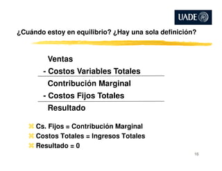 ¿Cuándo estoy en equilibrio? ¿Hay una sola definición?
Ventas
- Costos Variables Totales
Contribución Marginal
Cs. Fijos = Contribución Marginal
Costos Totales = Ingresos Totales
Resultado = 0
Contribución Marginal
- Costos Fijos Totales
Resultado
16
 
