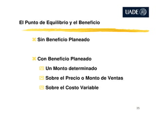 El Punto de Equilibrio y el Beneficio
Sin Beneficio Planeado
Con Beneficio PlaneadoCon Beneficio Planeado
ִ Un Monto determinado
ִ Sobre el Precio o Monto de Ventas
ִ Sobre el Costo Variable
35
 