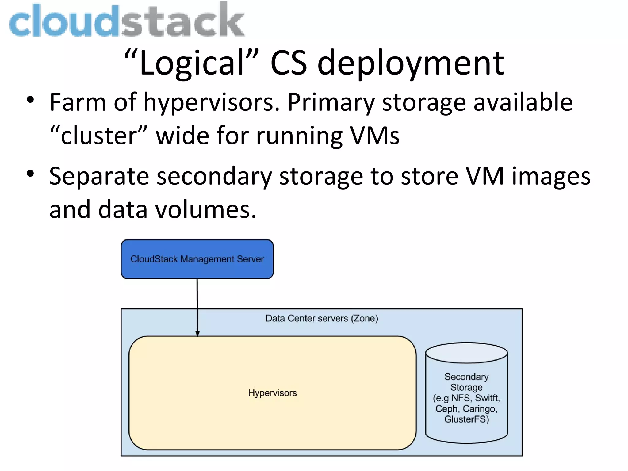 “Logical” CS deployment
• Farm of hypervisors. Primary storage available
  “cluster” wide for running VMs
• Separate secondary storage to store VM images
  and data volumes.
 