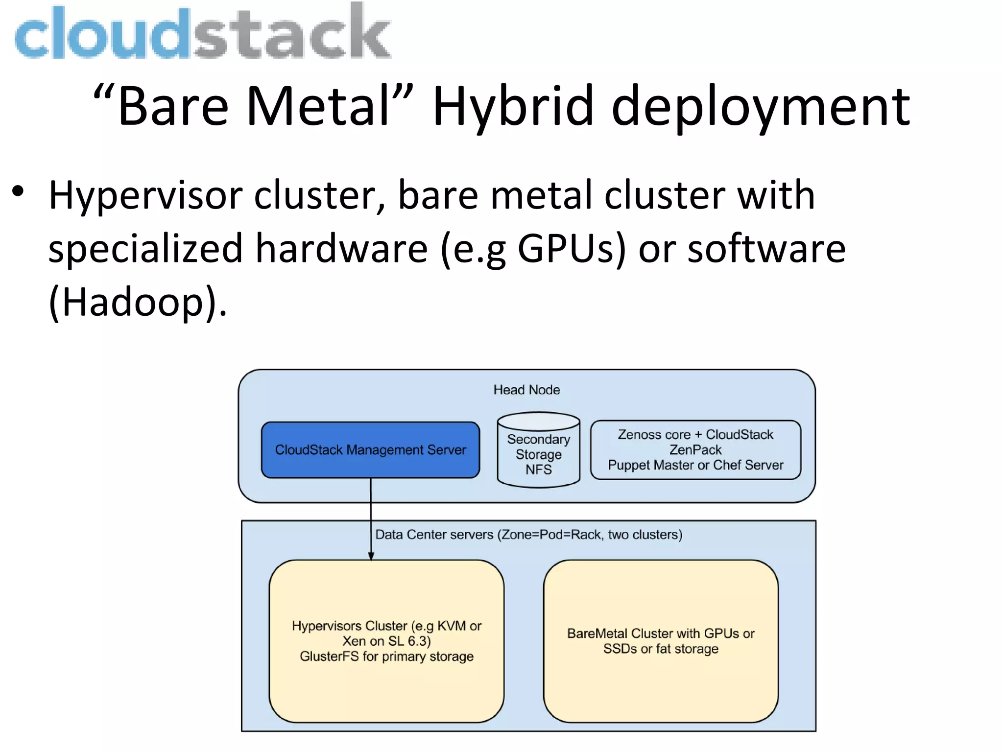 “Bare Metal” Hybrid deployment
• Hypervisor cluster, bare metal cluster with
  specialized hardware (e.g GPUs) or software
  (Hadoop).
 