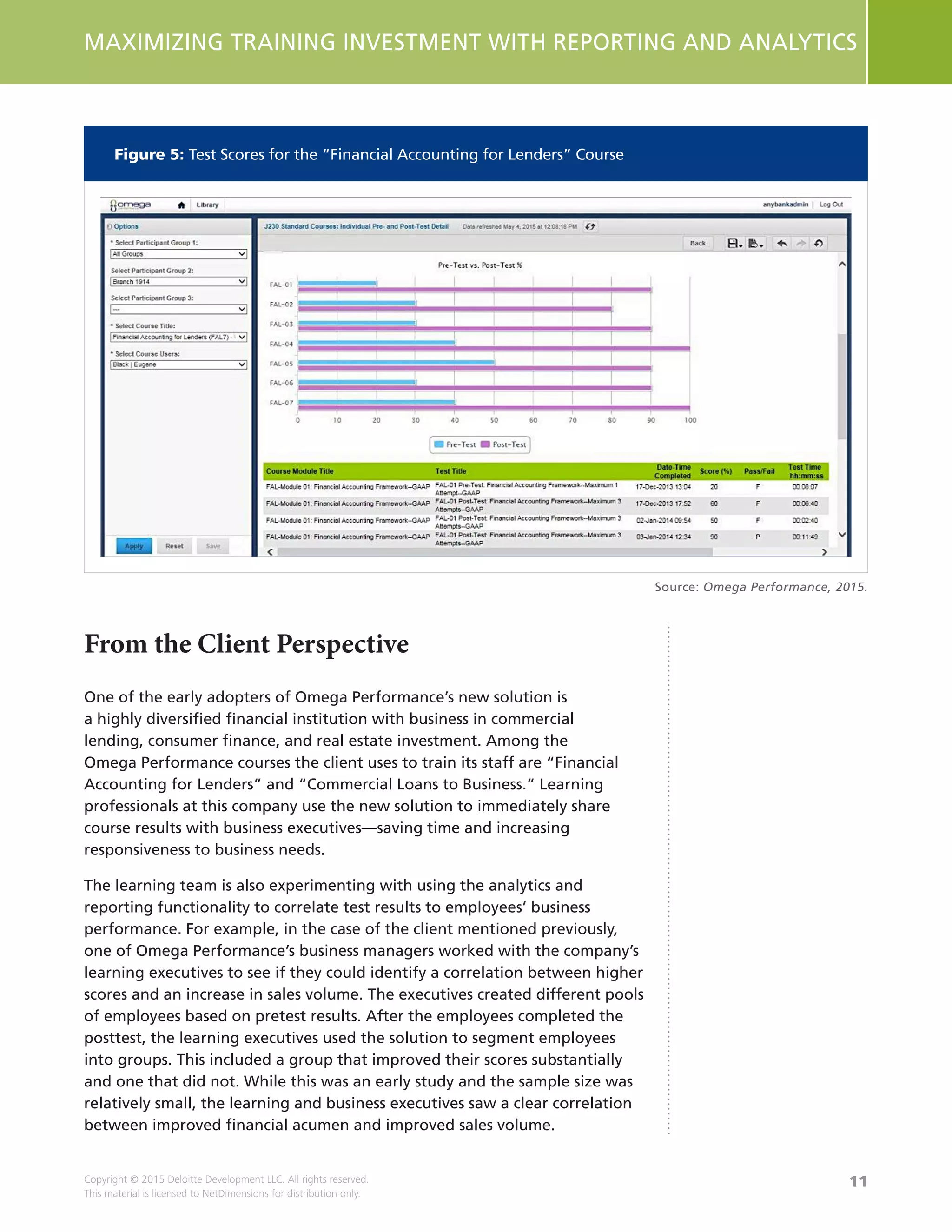 11
MAXIMIZING TRAINING INVESTMENT WITH REPORTING AND ANALYTICS
Copyright © 2015 Deloitte Development LLC. All rights reserved.
This material is licensed to NetDimensions for distribution only.
From the Client Perspective
One of the early adopters of Omega Performance’s new solution is
a highly diversified financial institution with business in commercial
lending, consumer finance, and real estate investment. Among the
Omega Performance courses the client uses to train its staff are “Financial
Accounting for Lenders” and “Commercial Loans to Business.” Learning
professionals at this company use the new solution to immediately share
course results with business executives—saving time and increasing
responsiveness to business needs.
The learning team is also experimenting with using the analytics and
reporting functionality to correlate test results to employees’ business
performance. For example, in the case of the client mentioned previously,
one of Omega Performance’s business managers worked with the company’s
learning executives to see if they could identify a correlation between higher
scores and an increase in sales volume. The executives created different pools
of employees based on pretest results. After the employees completed the
posttest, the learning executives used the solution to segment employees
into groups. This included a group that improved their scores substantially
and one that did not. While this was an early study and the sample size was
relatively small, the learning and business executives saw a clear correlation
between improved financial acumen and improved sales volume.
Figure 5: Test Scores for the “Financial Accounting for Lenders” Course
Source: Omega Performance, 2015.
 