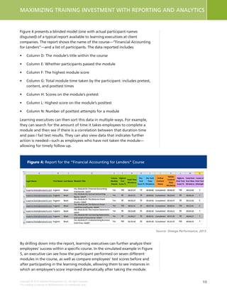 10
MAXIMIZING TRAINING INVESTMENT WITH REPORTING AND ANALYTICS
Copyright © 2015 Deloitte Development LLC. All rights reserved.
This material is licensed to NetDimensions for distribution only.
Figure 4 presents a blinded model (one with actual participant names
disguised) of a typical report available to learning executives at client
companies. The report shows the name of the course—“Financial Accounting
for Lenders”—and a list of participants. The data reported includes:
•	 Column D: The module’s title within the course
•	 Column E: Whether participants passed the module
•	 Column F: The highest module score
•	 Column G: Total module time taken by the participant: includes pretest,
content, and posttest times
•	 Column H: Scores on the module’s pretest
•	 Column L: Highest score on the module’s posttest
•	 Column N: Number of posttest attempts for a module
Learning executives can then sort this data in multiple ways. For example,
they can search for the amount of time it takes employees to complete a
module and then see if there is a correlation between that duration time
and pass / fail test results. They can also view data that indicates further
action is needed—such as employees who have not taken the module—
allowing for timely follow up.
Figure 4: Report for the “Financial Accounting for Lenders” Course
By drilling down into the report, learning executives can further analyze their
employees’ success within a specific course. In the simulated example in Figure
5, an executive can see how the participant performed on seven different
modules in the course, as well as compare employees’ test scores before and
after participating in the learning module, allowing them to see instances in
which an employee’s score improved dramatically after taking the module.
Source: Omega Performance, 2015.
 
