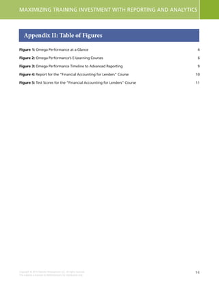 16
MAXIMIZING TRAINING INVESTMENT WITH REPORTING AND ANALYTICS
Copyright © 2015 Deloitte Development LLC. All rights reserved.
This material is licensed to NetDimensions for distribution only.
Figure 1: Omega Performance at a Glance	 4
Figure 2: Omega Performance’s E-Learning Courses	 6
Figure 3: Omega Performance Timeline to Advanced Reporting	 9
Figure 4: Report for the “Financial Accounting for Lenders” Course	 10
Figure 5: Test Scores for the “Financial Accounting for Lenders” Course	 11
Appendix II: Table of Figures
 