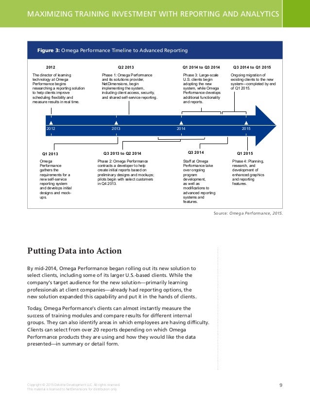 Omega case study report 08 picture