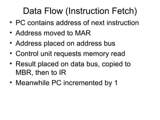 Data Flow (Instruction Fetch)
• PC contains address of next instruction
• Address moved to MAR
• Address placed on address bus
• Control unit requests memory read
• Result placed on data bus, copied to
MBR, then to IR
• Meanwhile PC incremented by 1
 