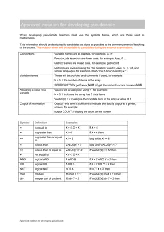 Cs psuedocode-basics-v4 | PDF