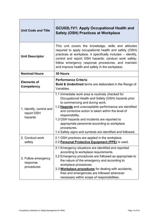 Competency Standard Based.................. | PDF